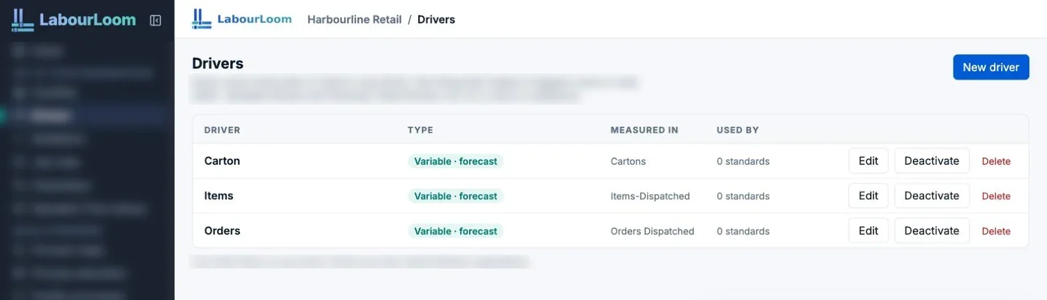 LabourLoom drivers list with cartons, items and orders
