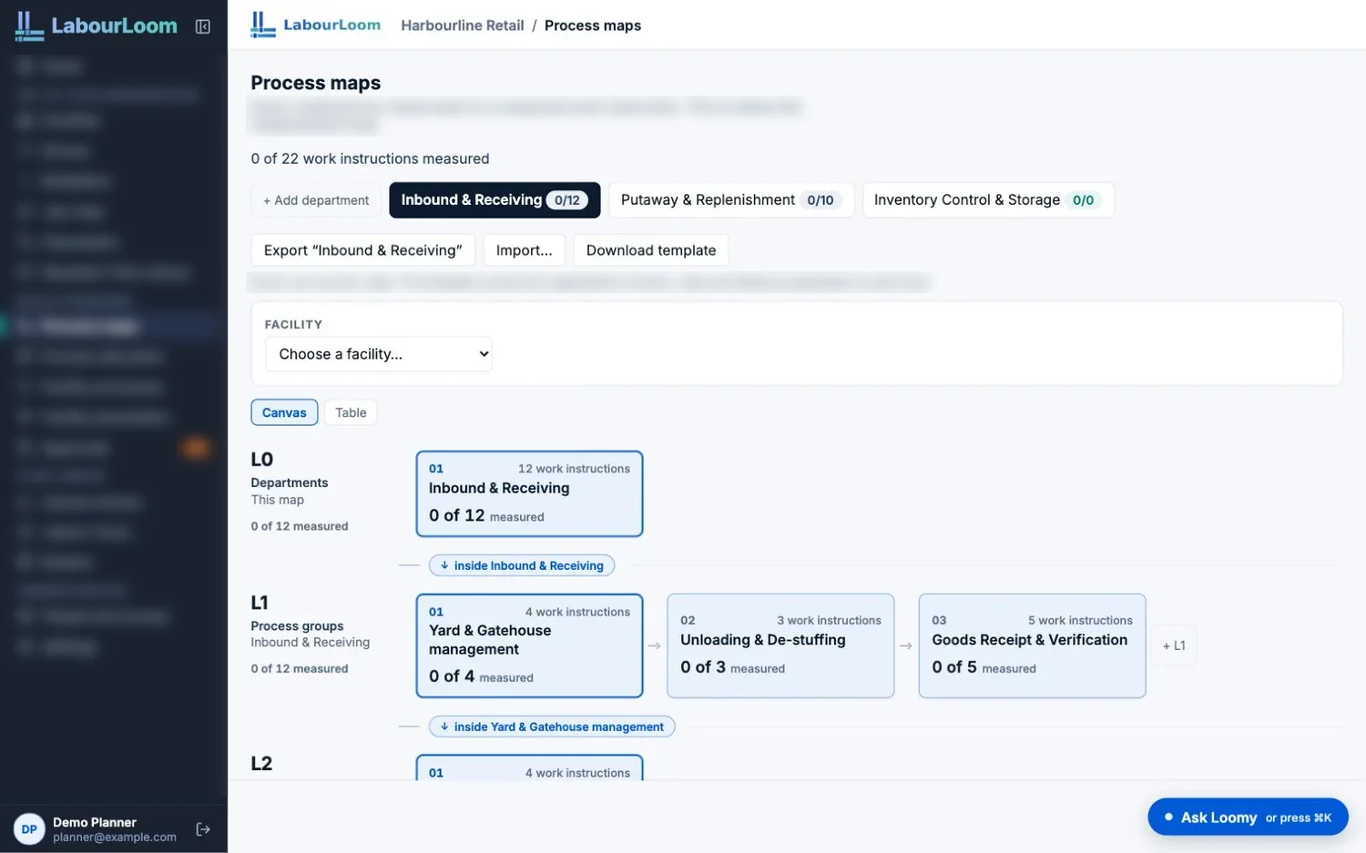 LabourLoom process map canvas showing departments and process groups
